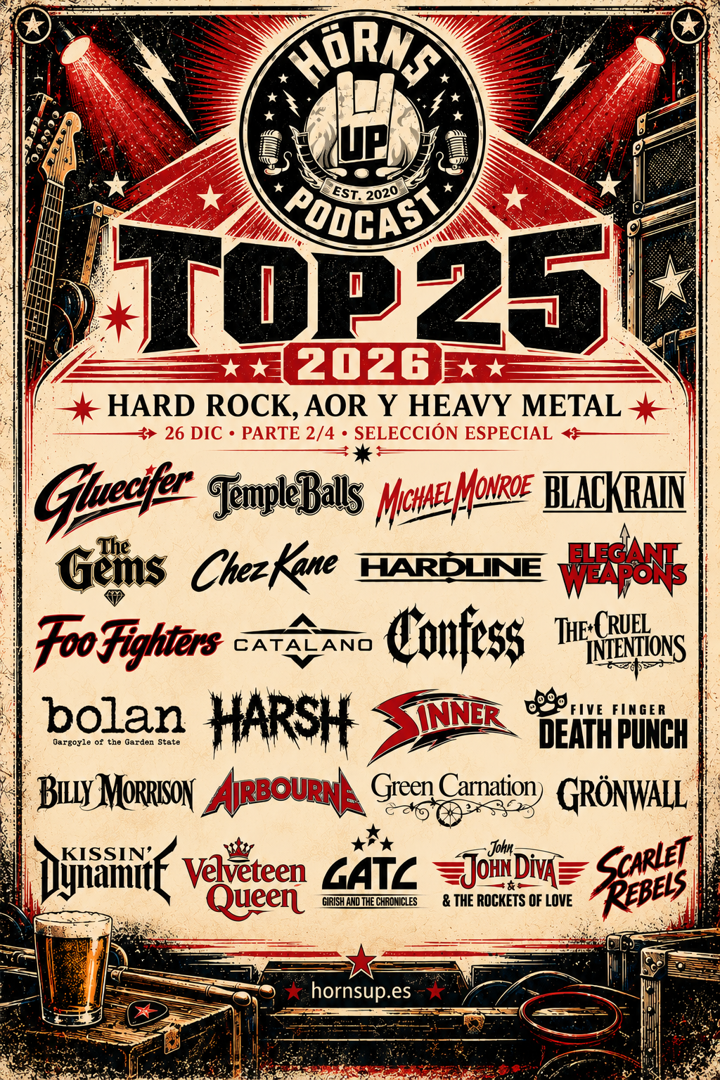 Cartel HÖRNS ÜP TOP 25 Hard Rock, AOR y estilos melódicos 2026 — Parte 2/4, 26 de diciembre
